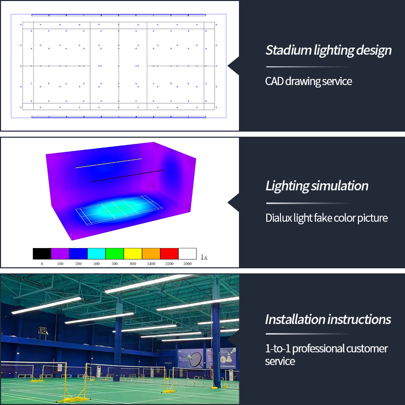 Nuova Illuminazione LED per Ca - Badminton Field recensione e prezzo