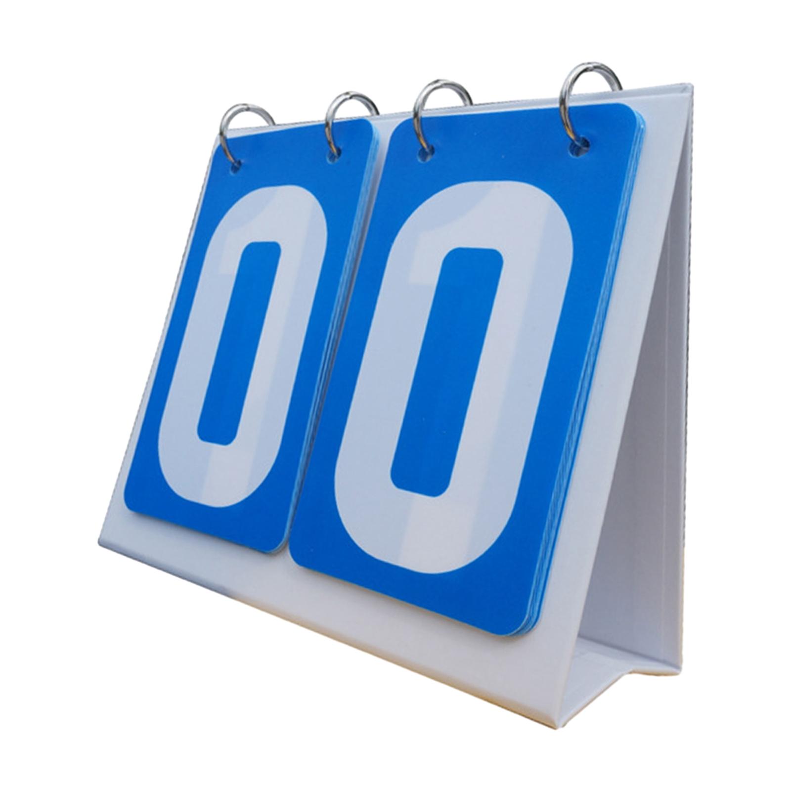Tabellone segnapunti Multi spo - Badminton Counter recensione e prezzo